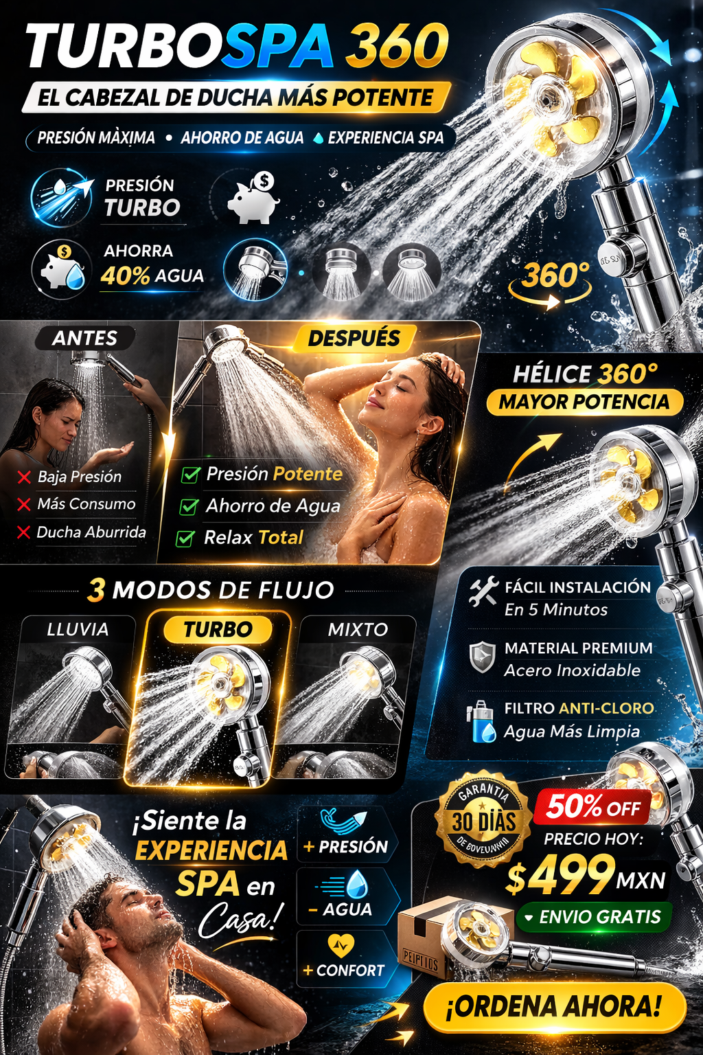 Cabezal de ducha presurizado 360