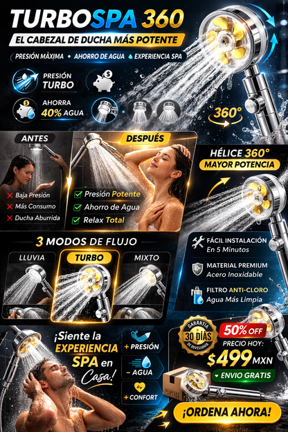 Cabezal de ducha presurizado 360